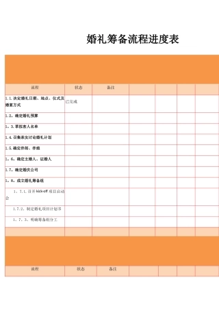 婚礼筹备流程进度表