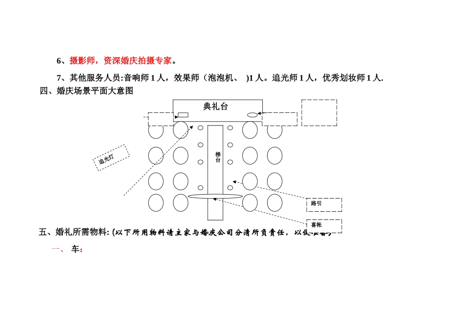 婚礼策划方案_第3页