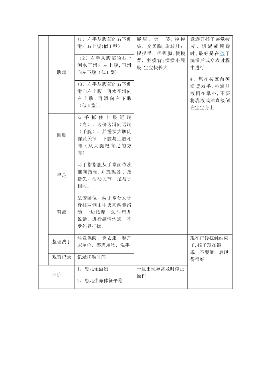 婴儿抚触技术操作流程及要点_第2页