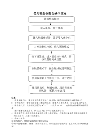 婴儿辐射保暖台操作流程