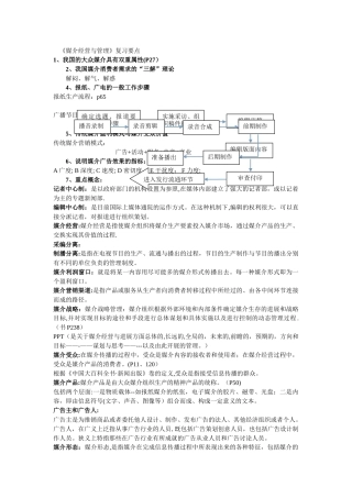 媒介经营与管理复习要点