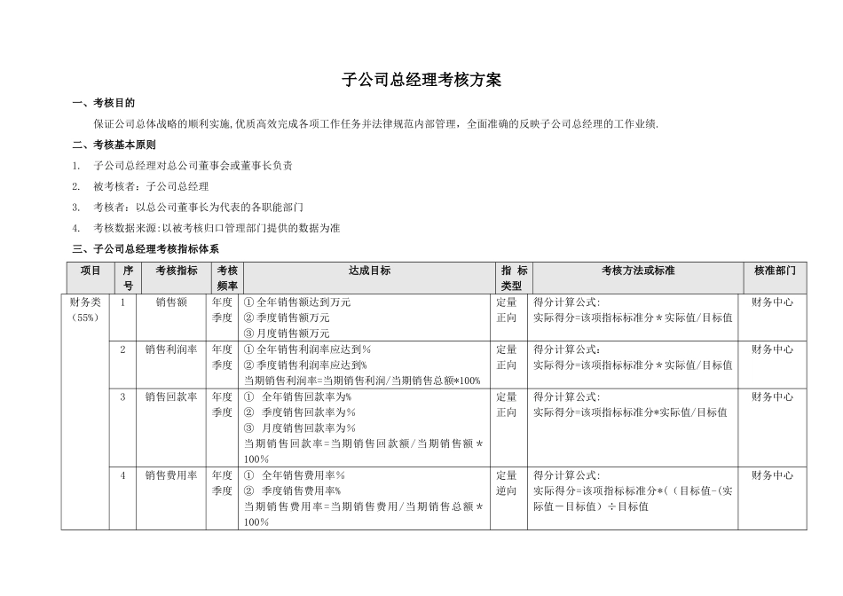 子公司总经理考核方案_第1页