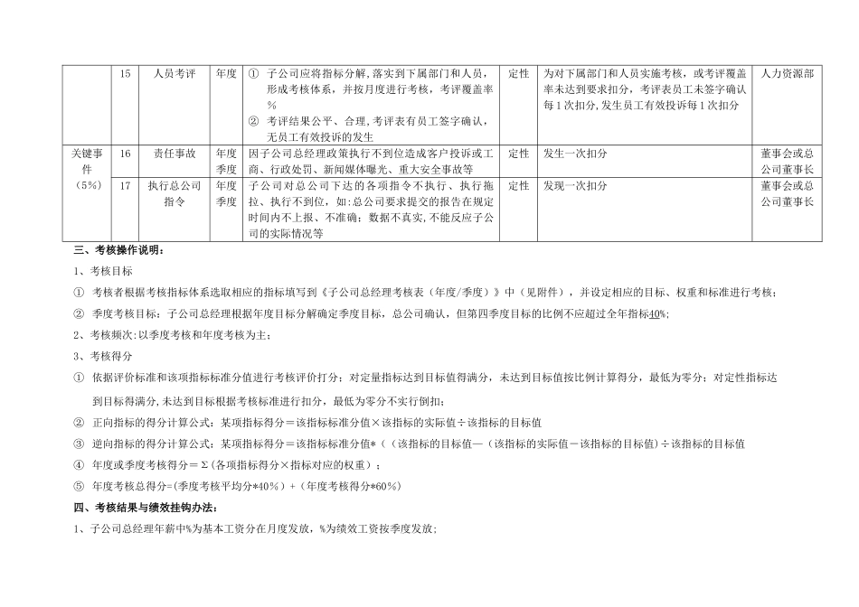 子公司总经理考核方案_第3页