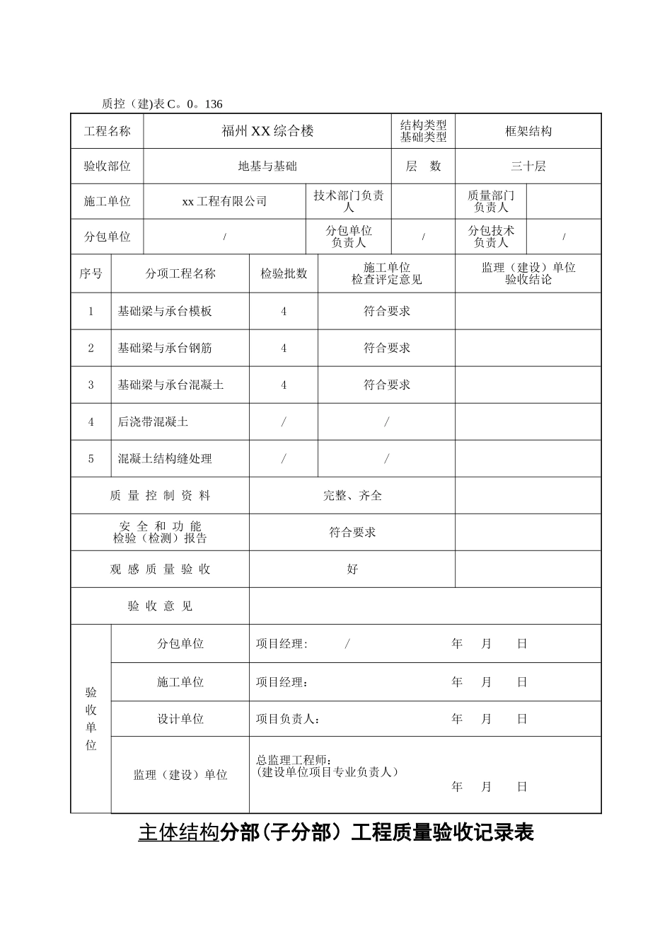 子分部工程质量验收记录_第3页
