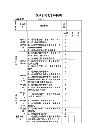 孕妇学校教学评估表