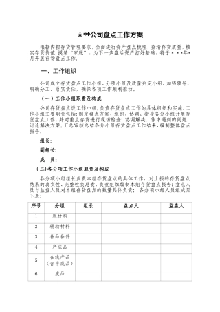 存货盘点工作方案