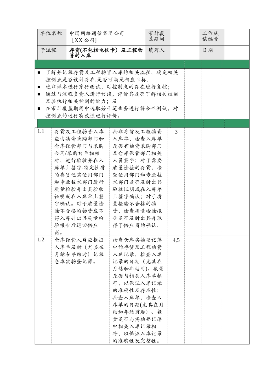 存货管理审计方案_第2页