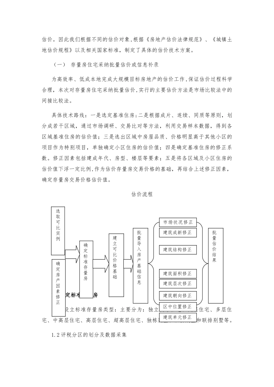 存量房交易市场价格估价方案_第3页