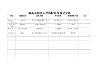 孟李小学消防设施检查维修记录表