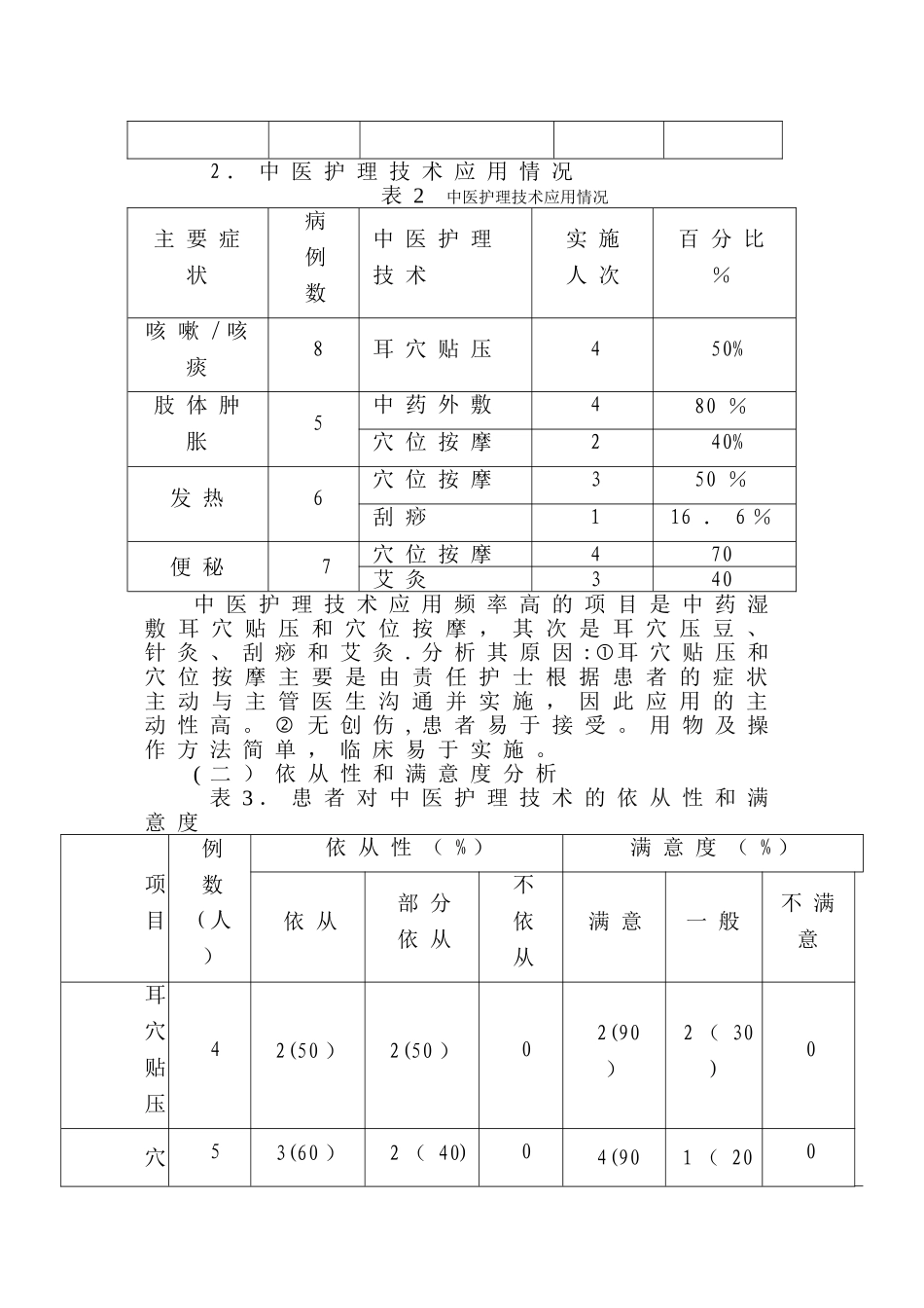 季度中医护理方案护理效果总结分析报告_第2页