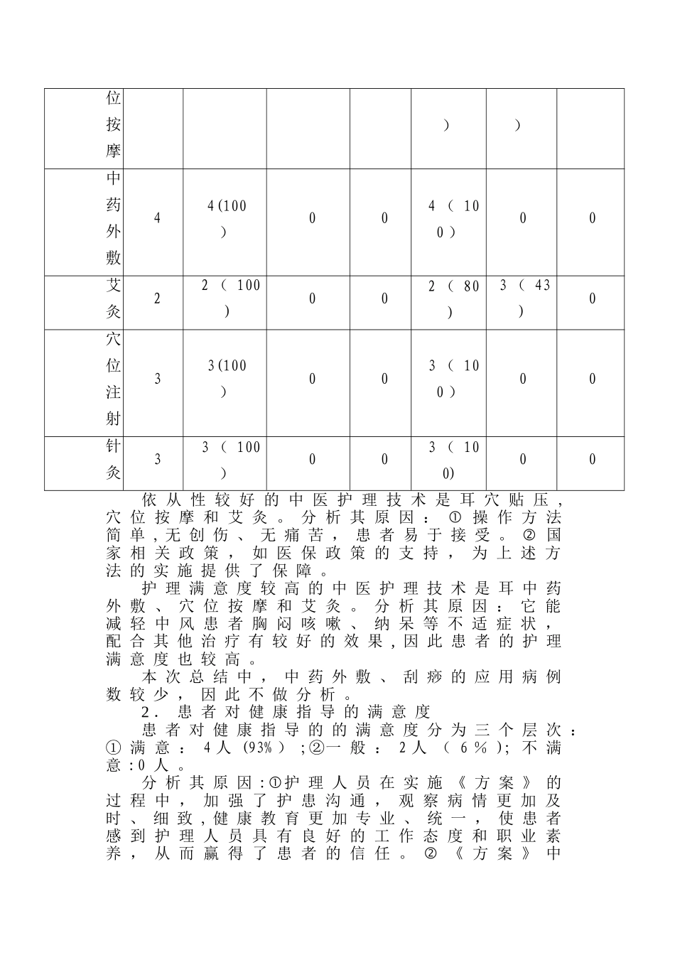 季度中医护理方案护理效果总结分析报告_第3页