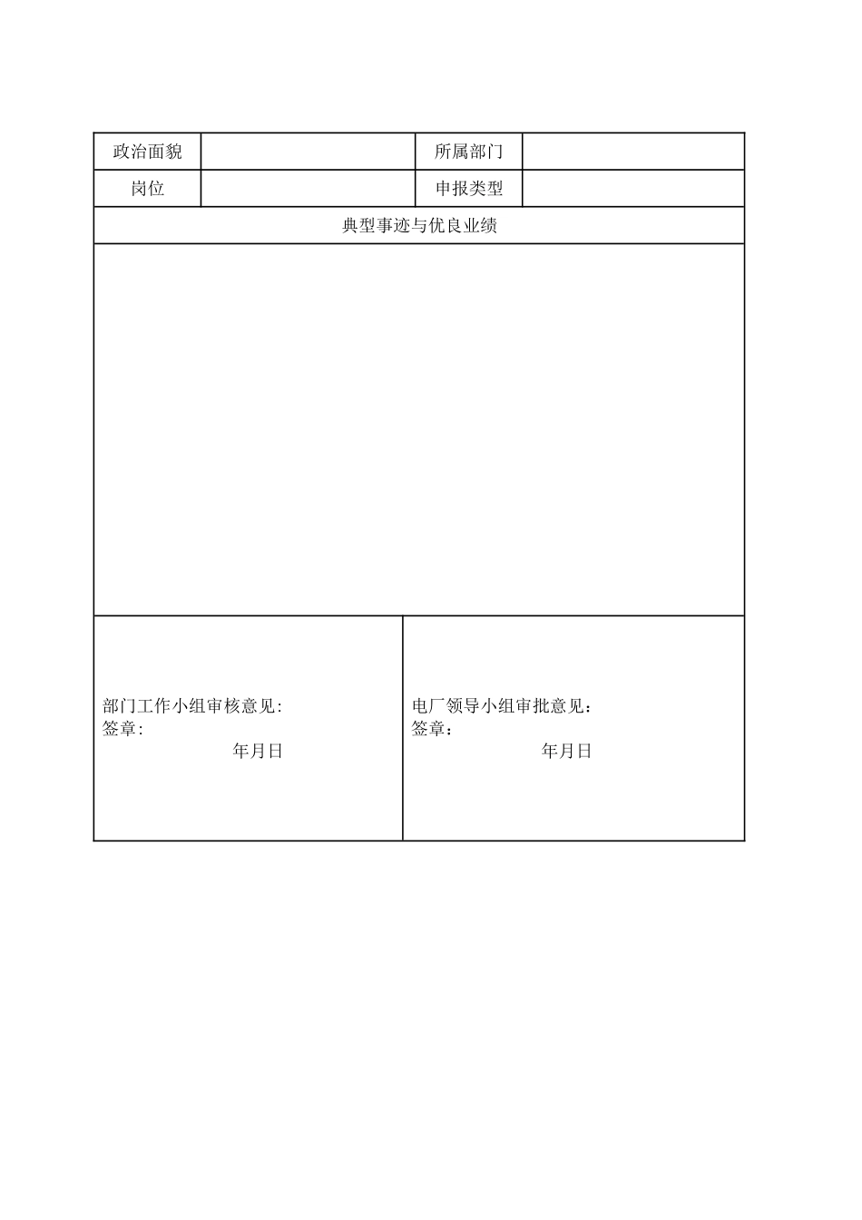 季度岗位标兵评选管理办法_第3页