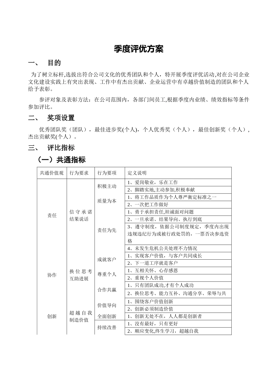 季度优秀员工评优方案_第1页
