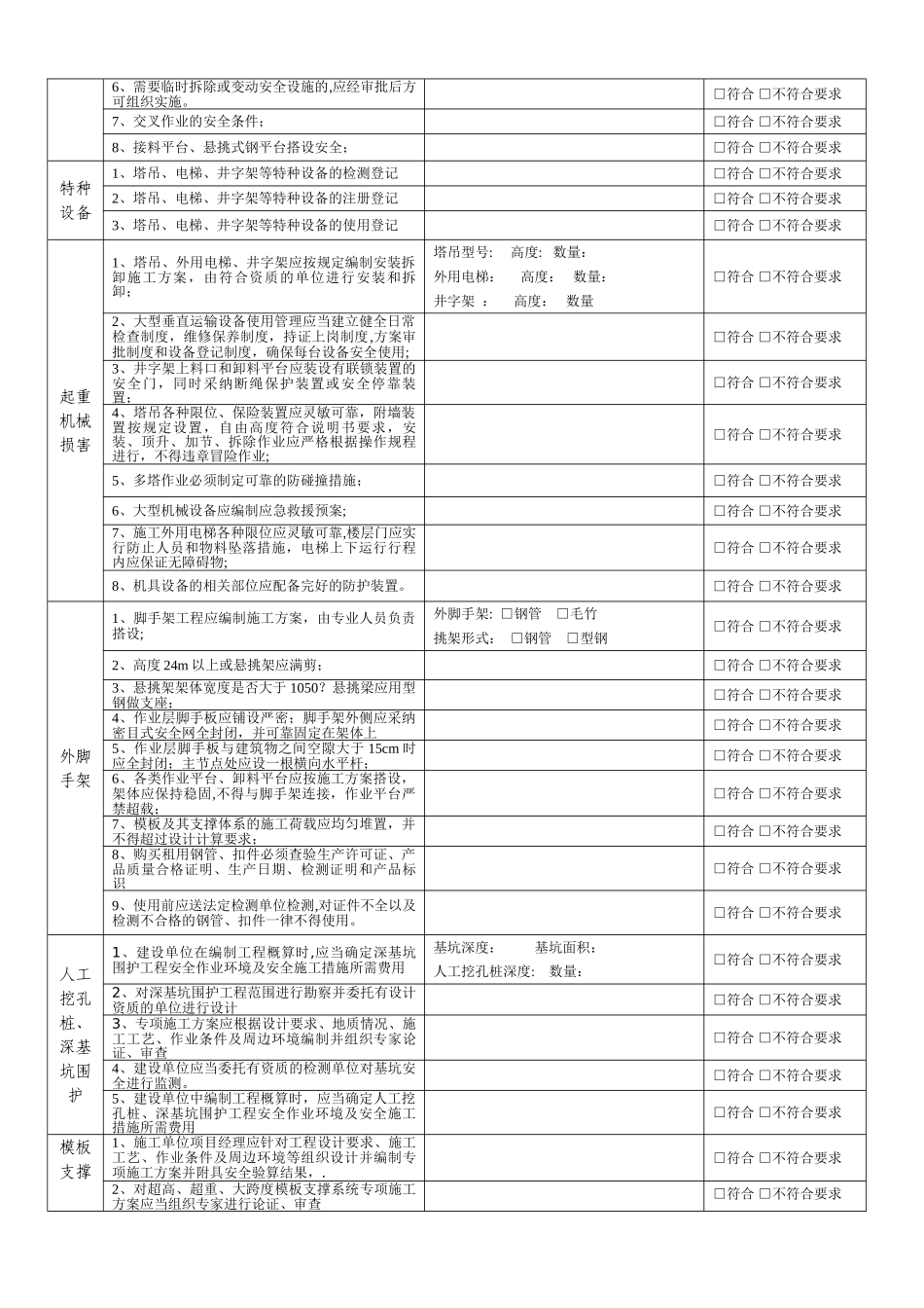 季度施工安全检查表_第2页