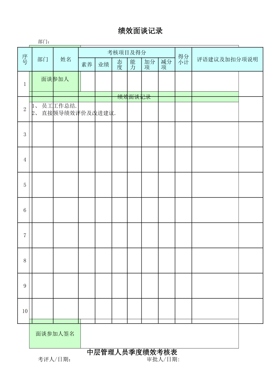 季度绩效考核规定_第3页
