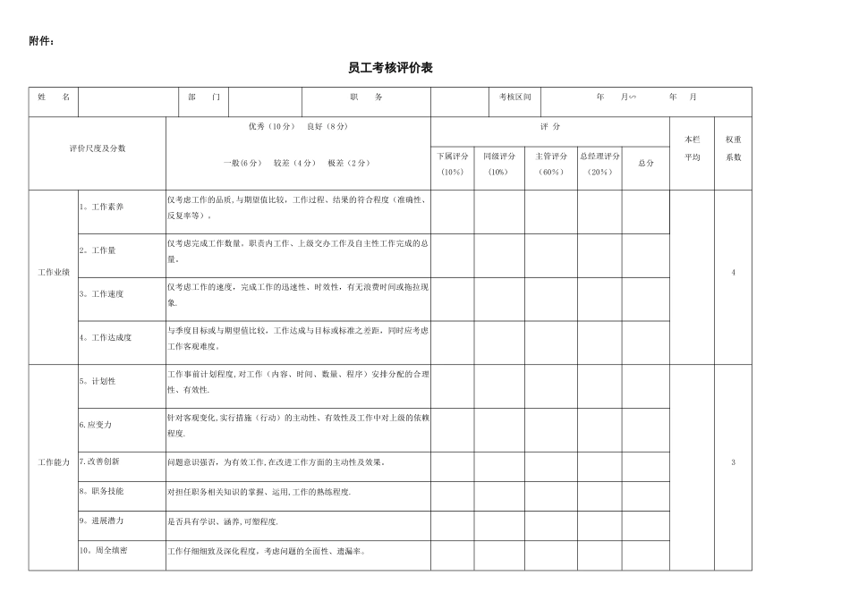 季度考核方案_第3页