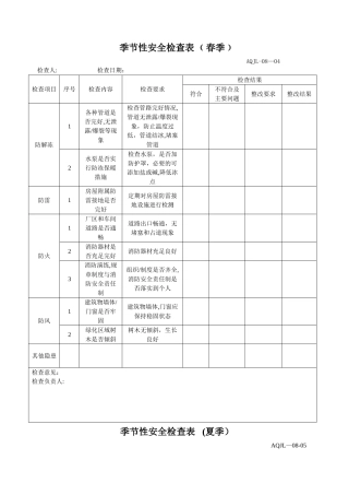 季节性安全检查表