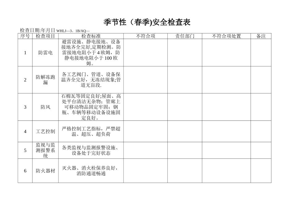 季节性检查表_第1页