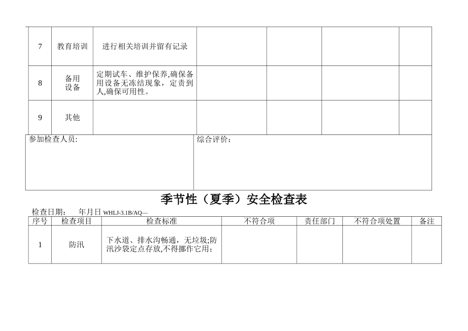 季节性检查表_第2页