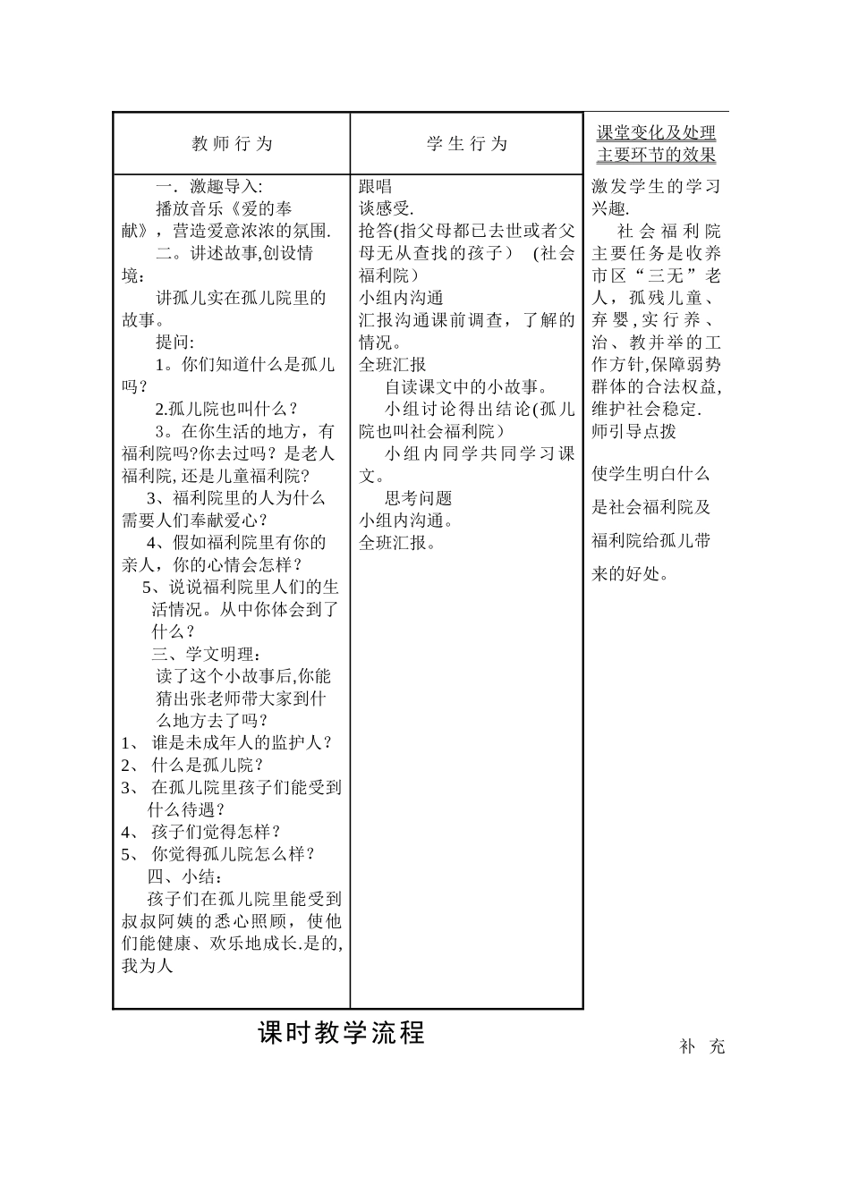 孤儿的家——社会福利院-教案_第2页