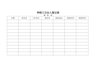 学-校-门-卫-出-入-登-记-表