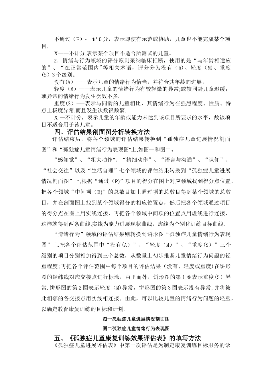 孤独症儿童发展评估表_第3页