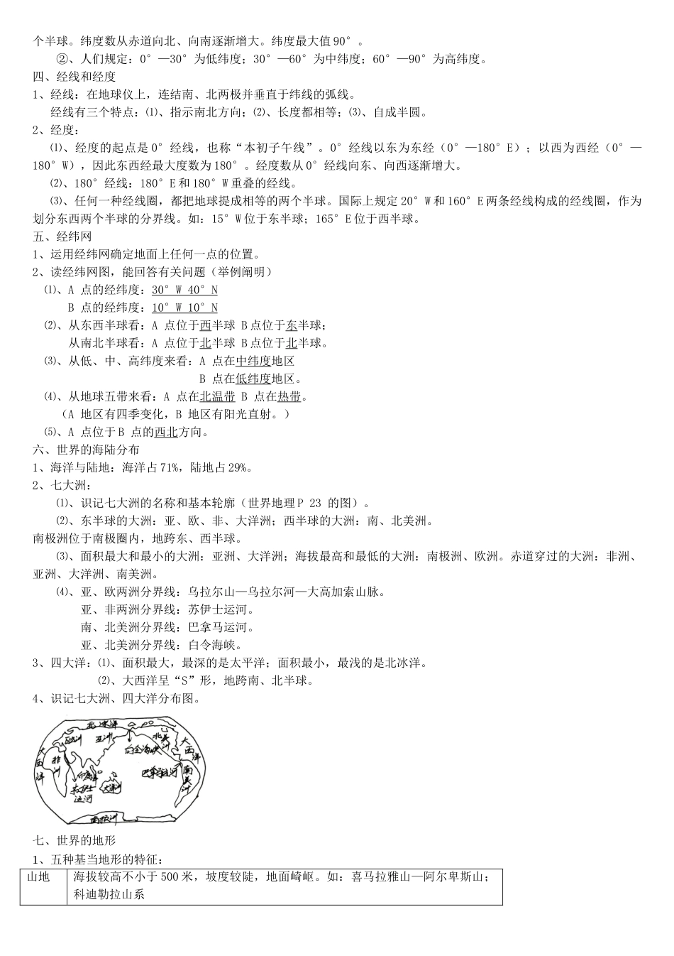 2025年初中地理总复习全册知识点归纳_第2页