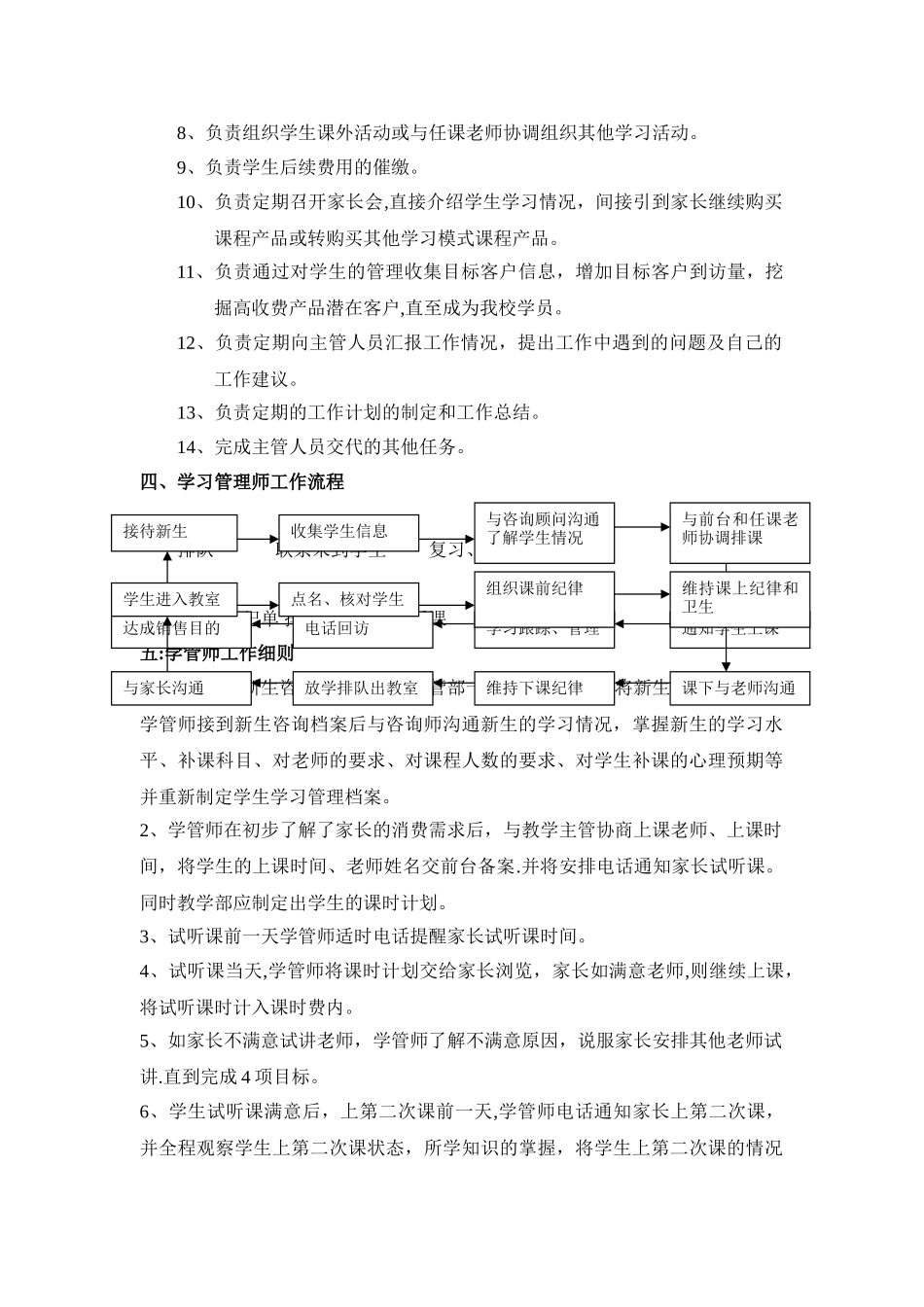 学习管理师工作制度_第2页