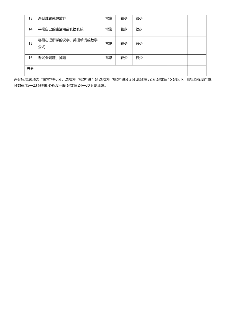 学习能力测试表_第2页