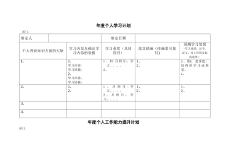 学习计划、工作能力提升计划
