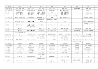 学习计划表(打印版+空表)