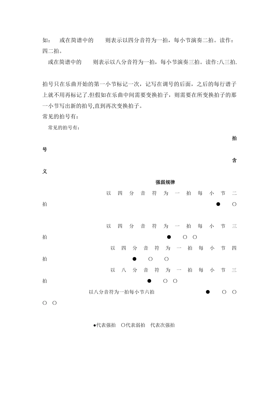 学前专业乐理教案——4-音的强弱_第3页