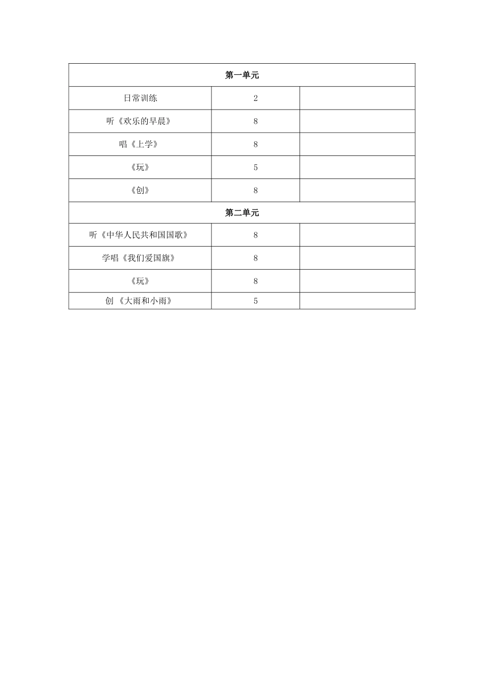学前唱游课教案_第2页