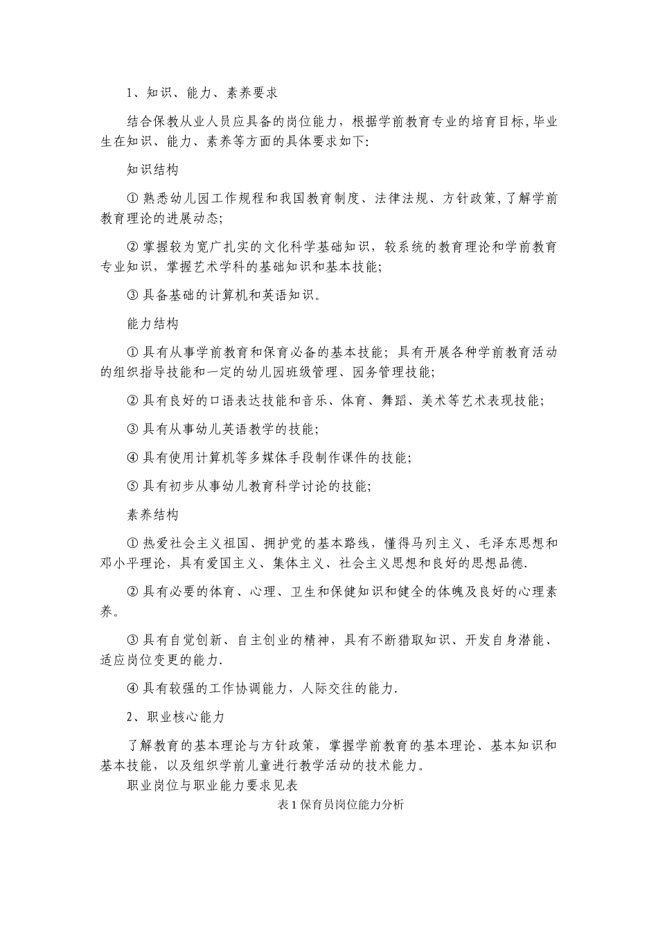 学前教育专业人才培养方案_第2页
