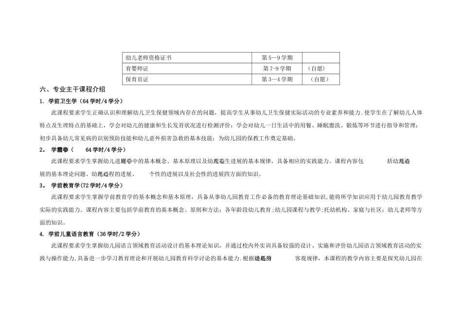 学前教育专业五年制人才培养方案_第3页