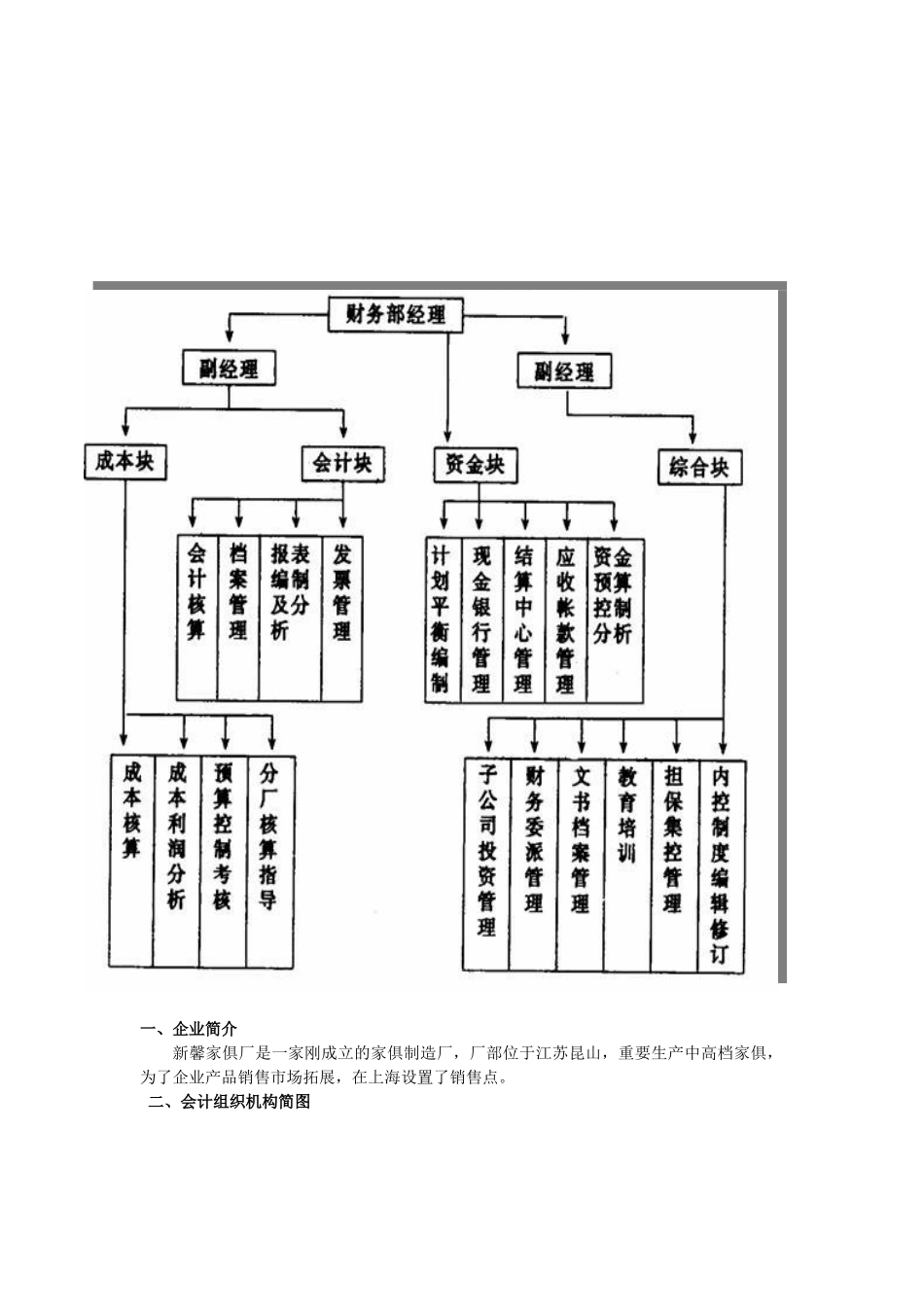 2025年中央电大形成性测试会计制度设计_第1页