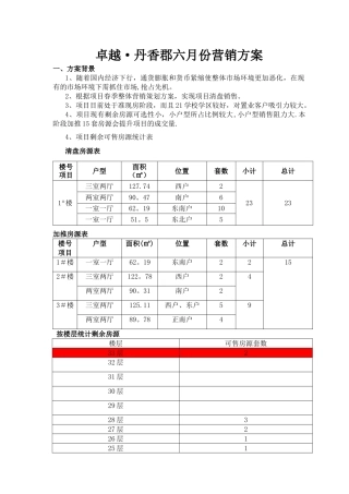 学区房营销方案