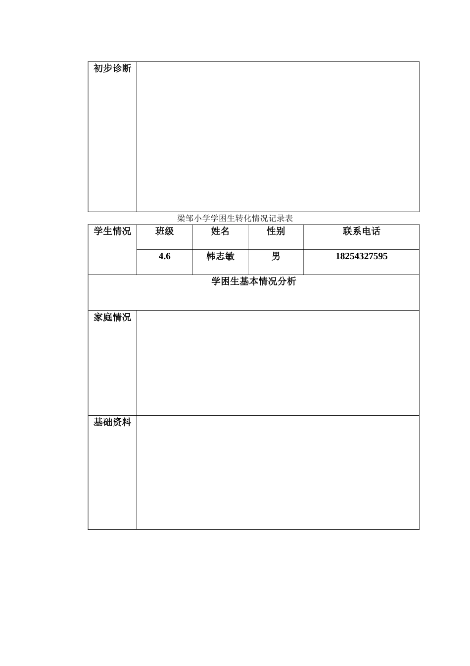 学困生转化情况记录表模板_第2页