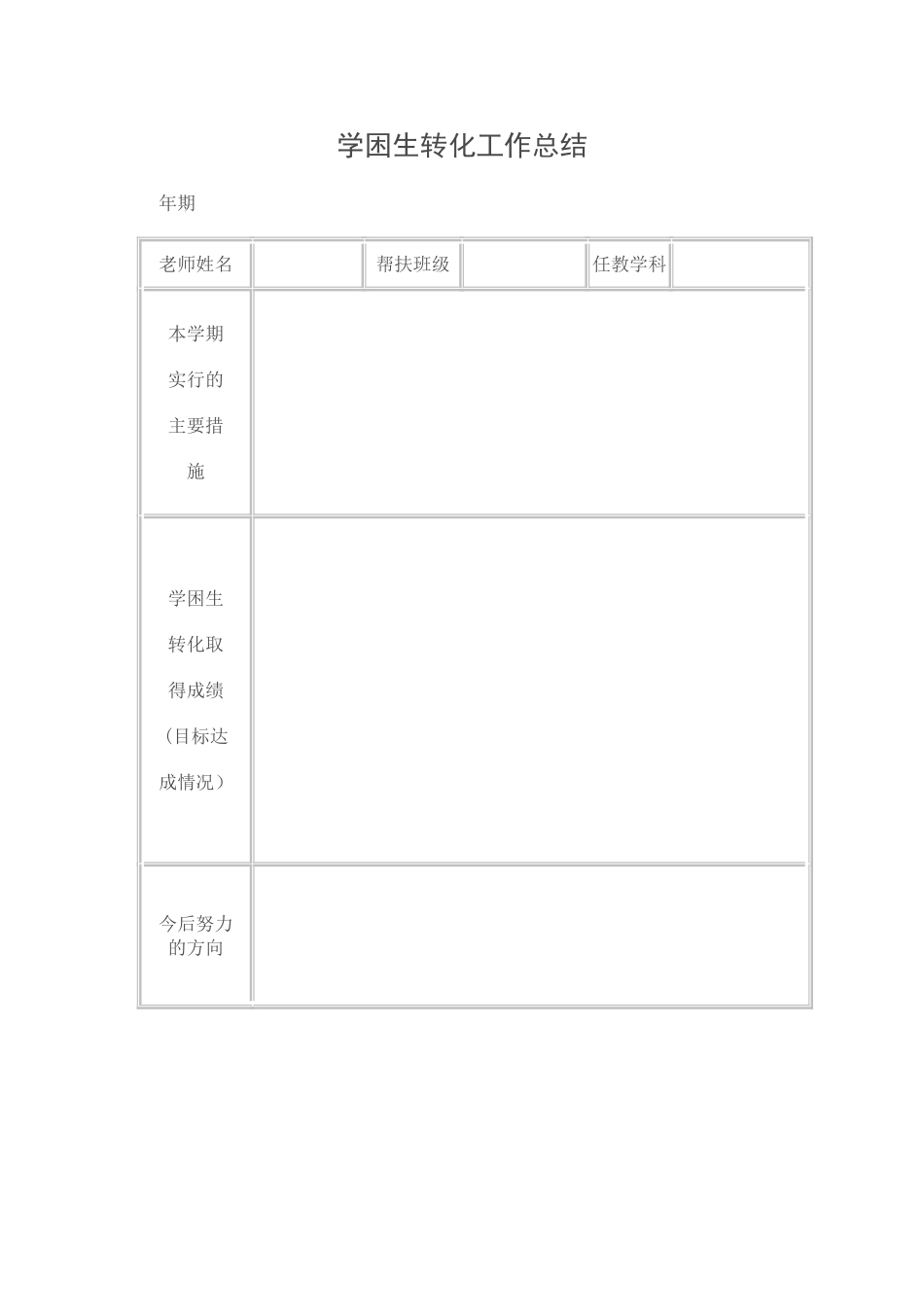 学困生帮扶计划、记录和总结_第3页