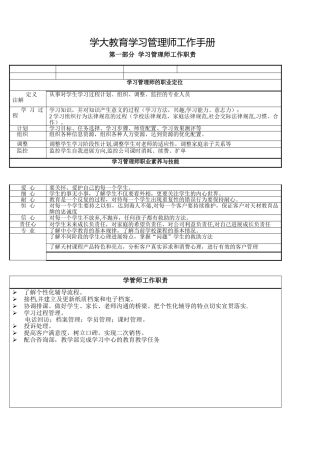 学大教育学习管理师工作手册