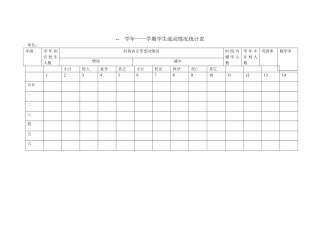 学年学生流动情况统计表