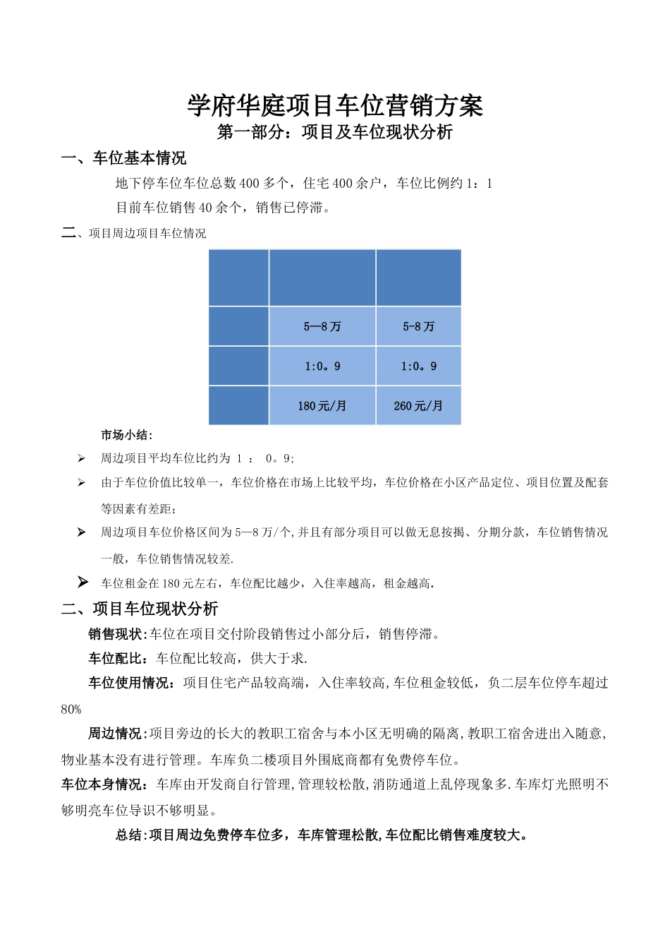 学府华庭车位营销方案_第1页