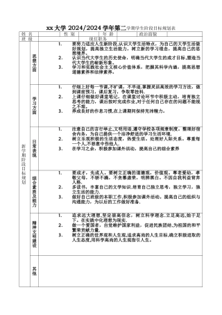 学期阶段目标规划表