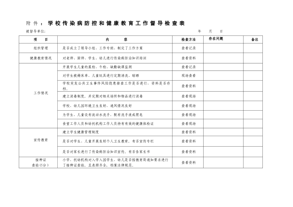 学校传染病常见病防控工作检查表_第1页