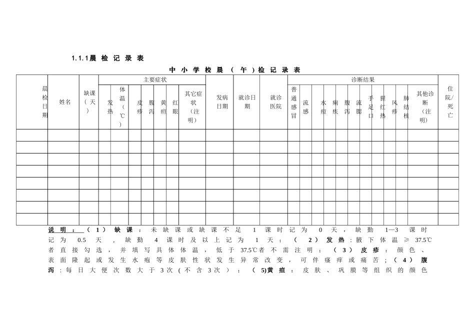 学校传染病防控相关工作表格-(1)_第2页