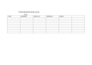 学校传染病防控消毒记录表