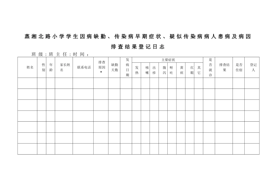 学校传染病防控相关表格_第3页