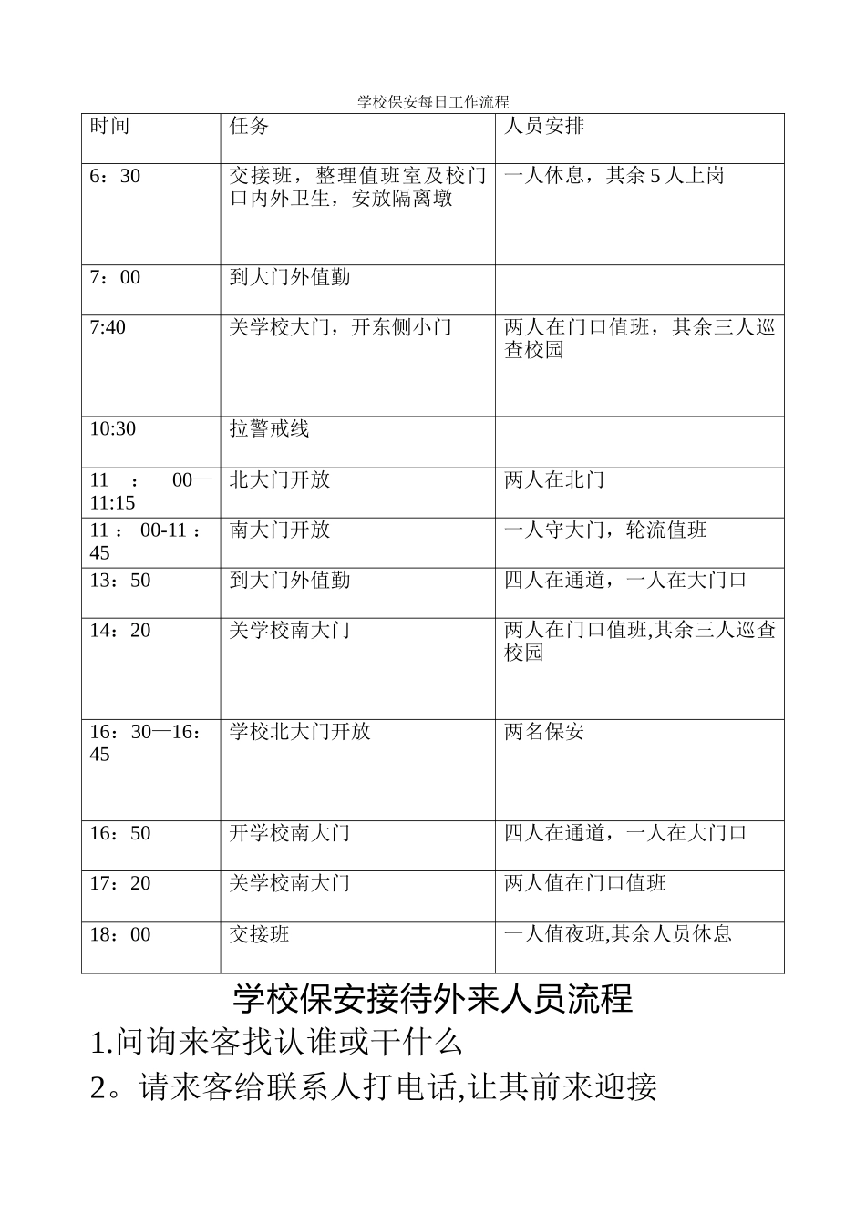 学校保安每日工作流程_第1页