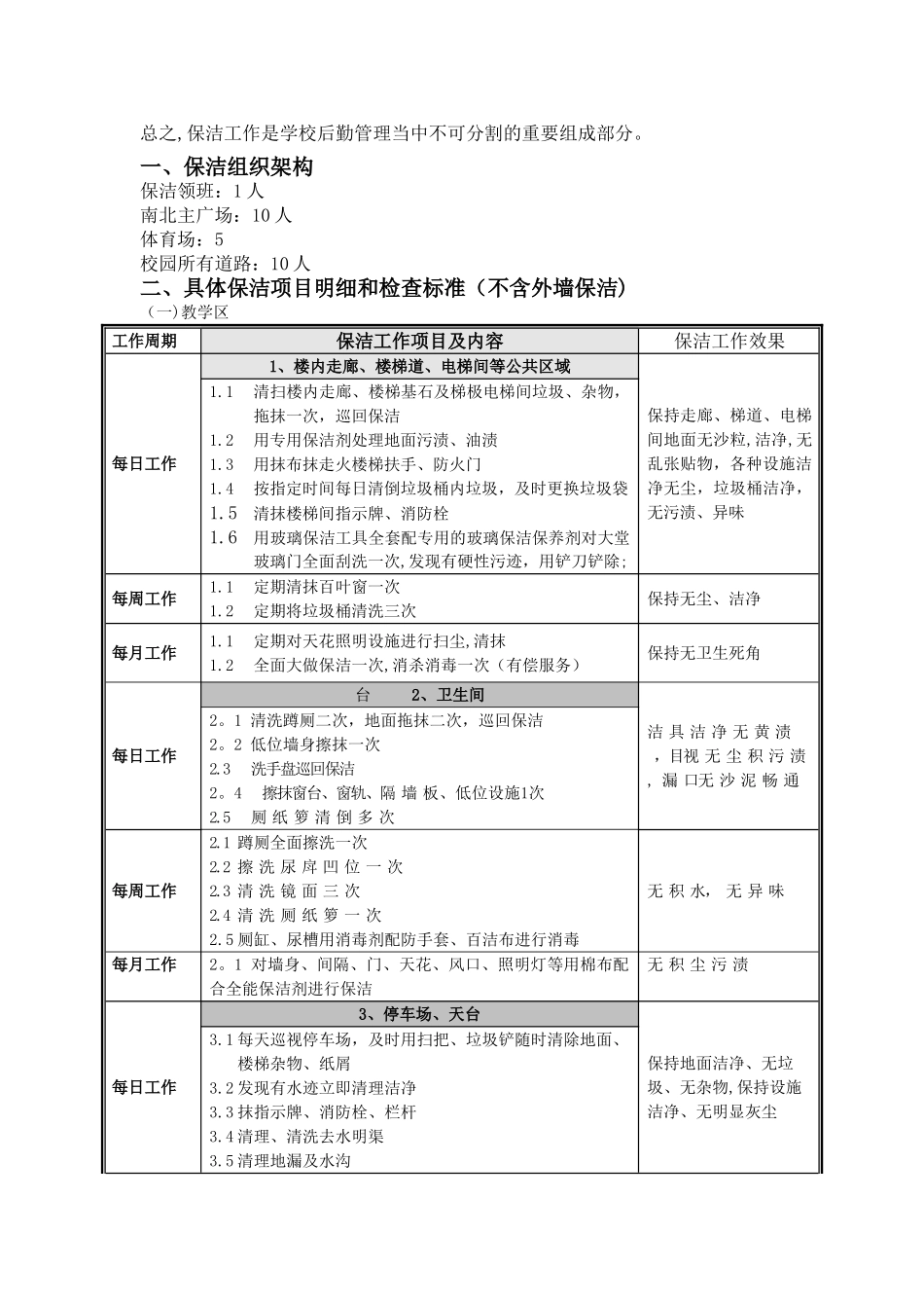 学校保洁方案_第2页