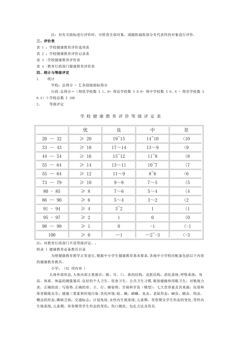 学校健康教育评价方案_第3页